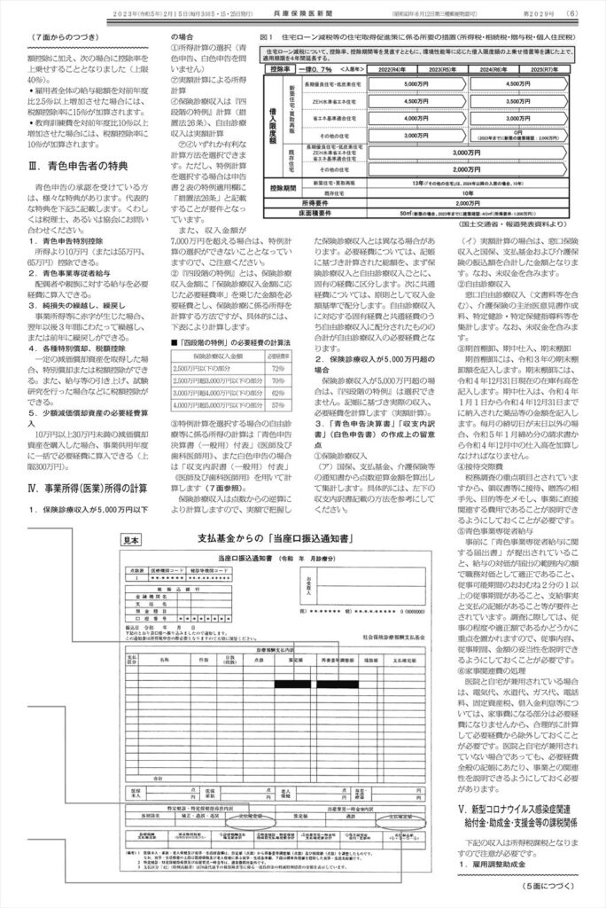 兵庫保険医新聞第2029号.p6に掲載された松田力所長の記事